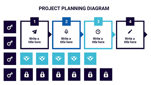 Project planning diagram | Genially templates